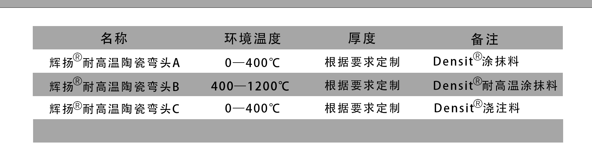 表格1.jpg