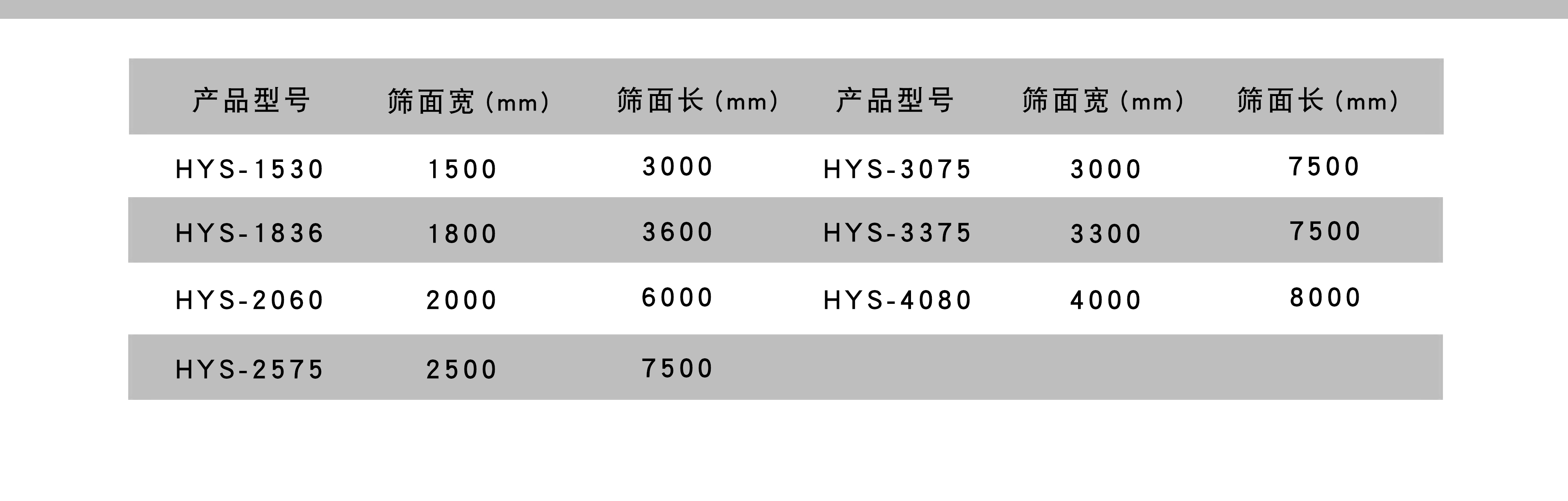 陶瓷无动力焦炭筛.jpg